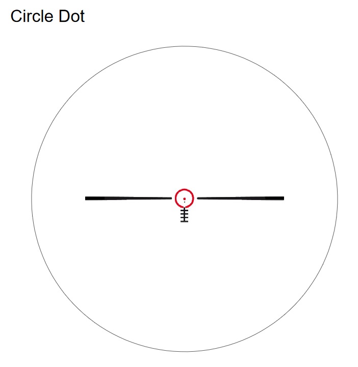 Circle Dot